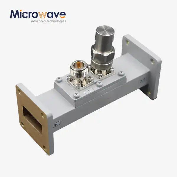 Waveguide Loop Coupler